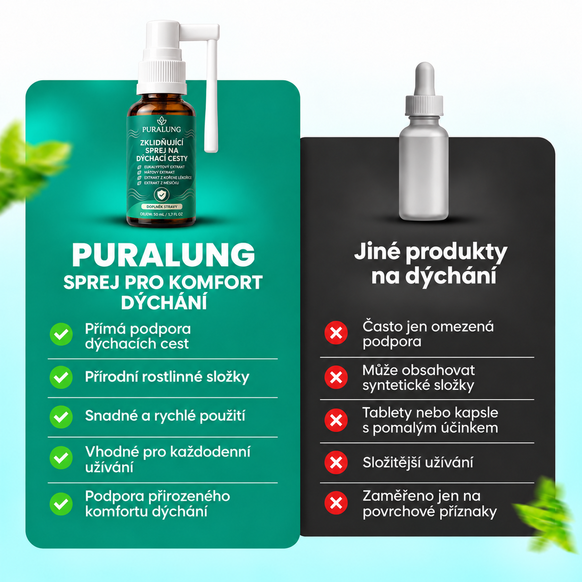 Puralung - sprej pro pohodlné dýchání