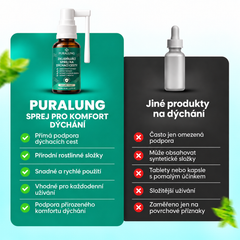 Puralung - sprej pro pohodlné dýchání